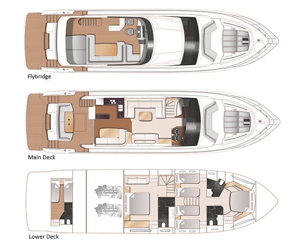 Princess Yachts 68