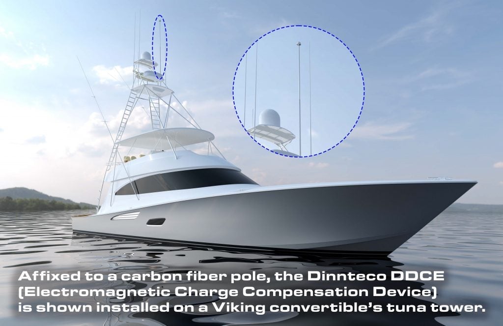 lightning Device Renderings - 80'C