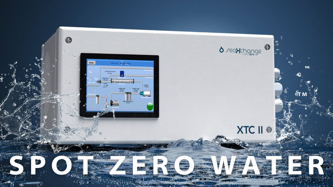Spotzero-Blog