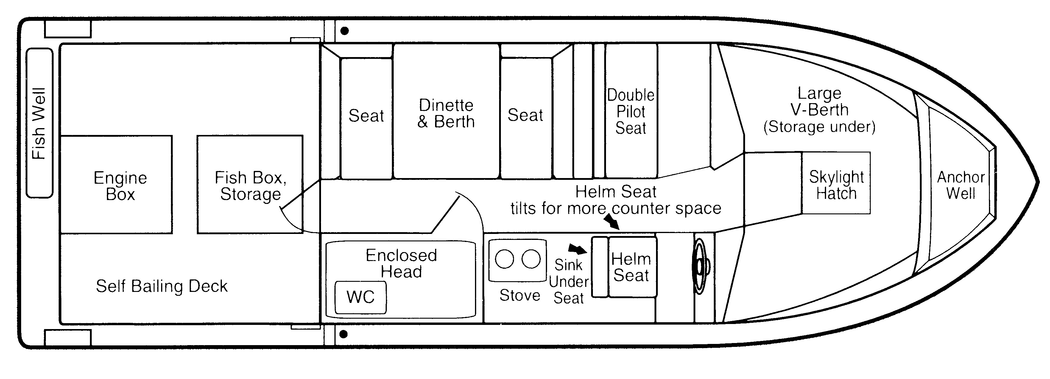 Sea Sport 2700 Navigator floor plan
