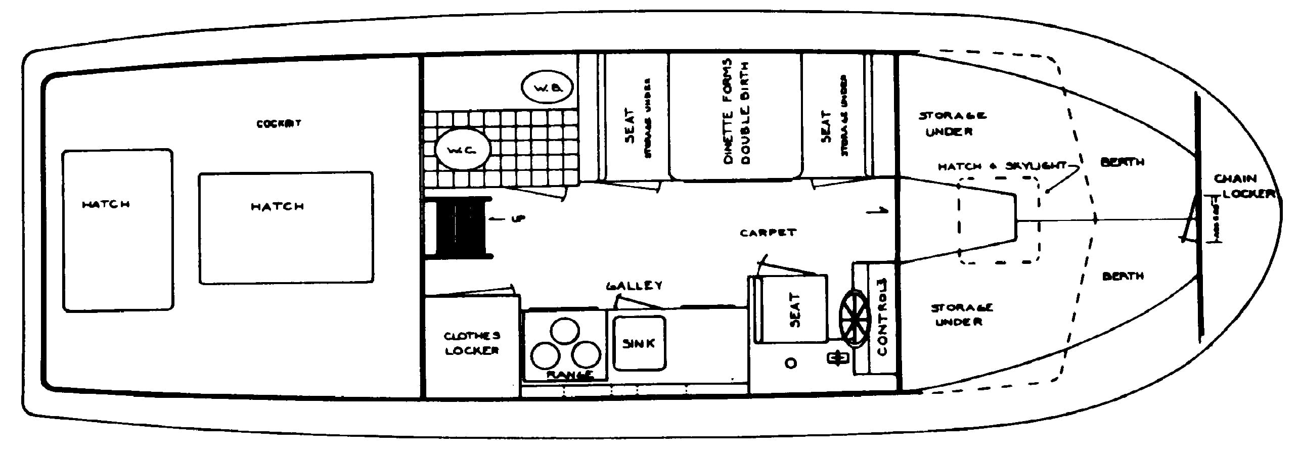 Tollycraft Yachts 26 Sedan floor plan