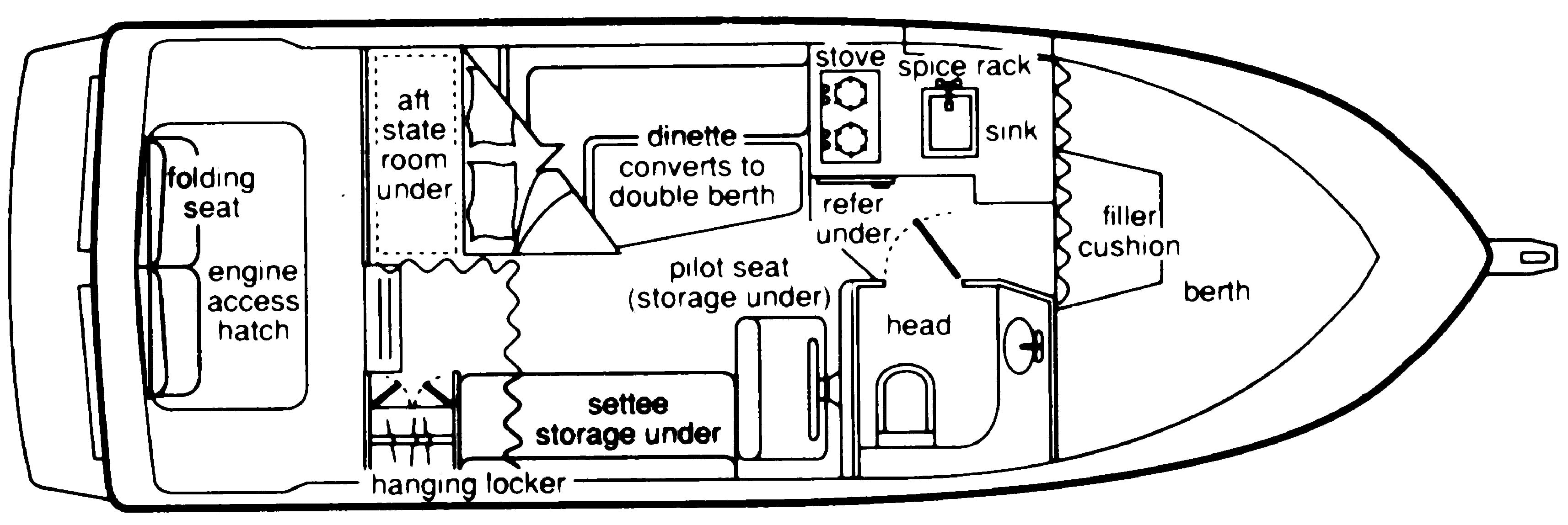 Bayliner Yachts 2850-2858 Command Bridge floor plan