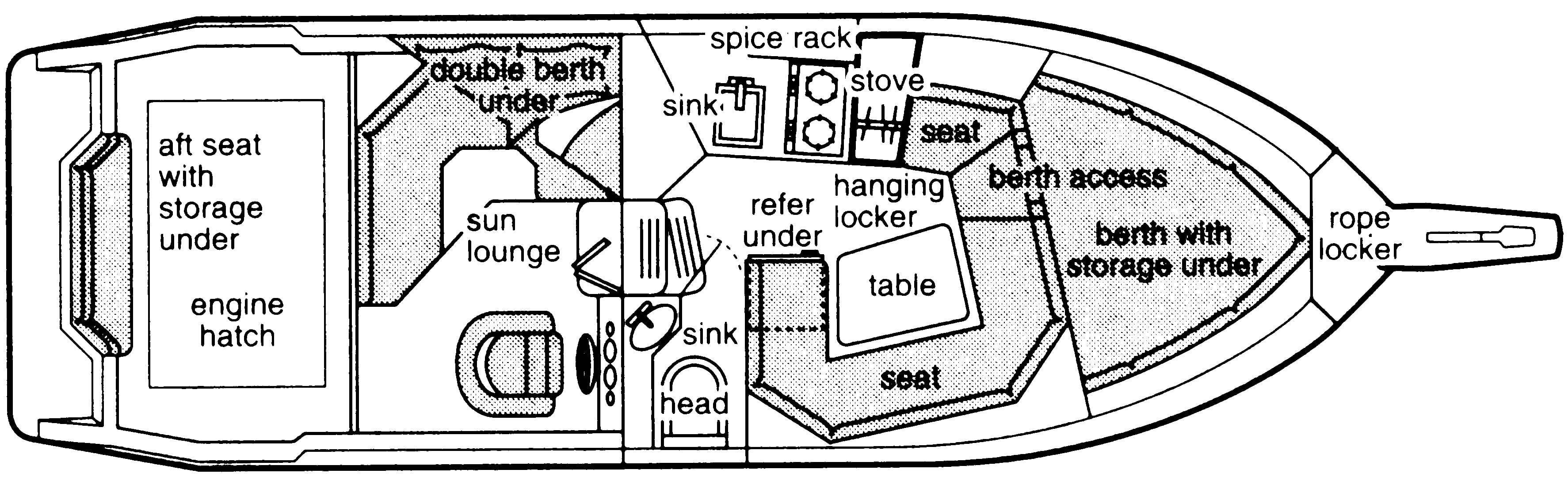 Bayliner Yachts 2855 Ciera Sunbridge floor plan