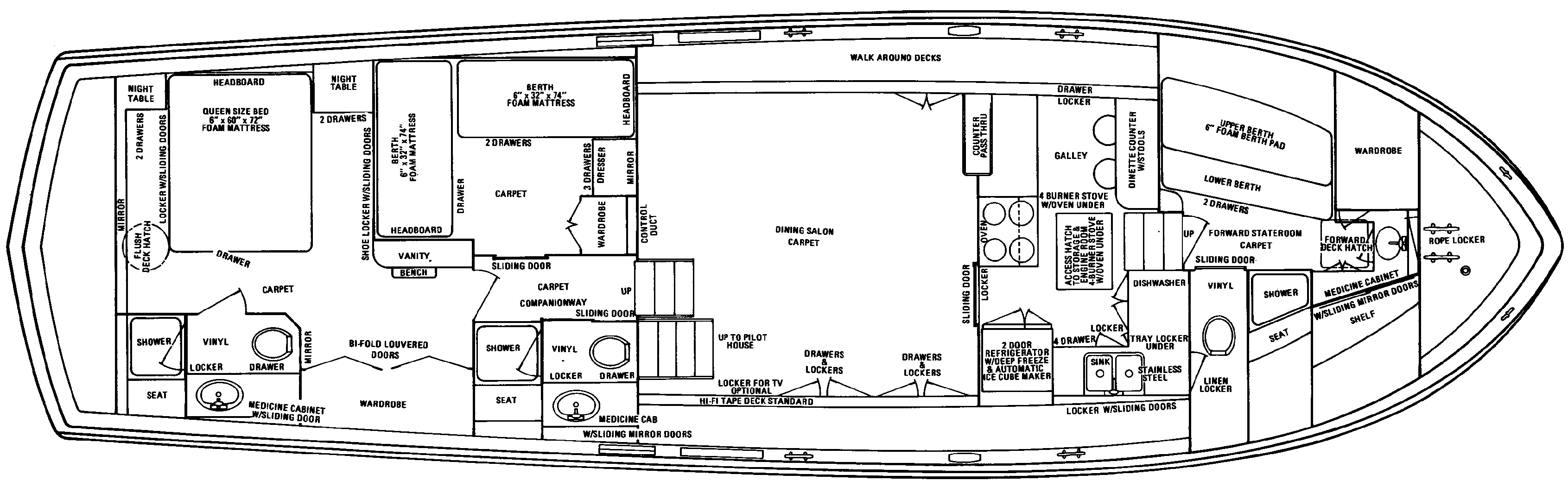 Chris Craft Yachts 55 Commander Flush Deck floor plan