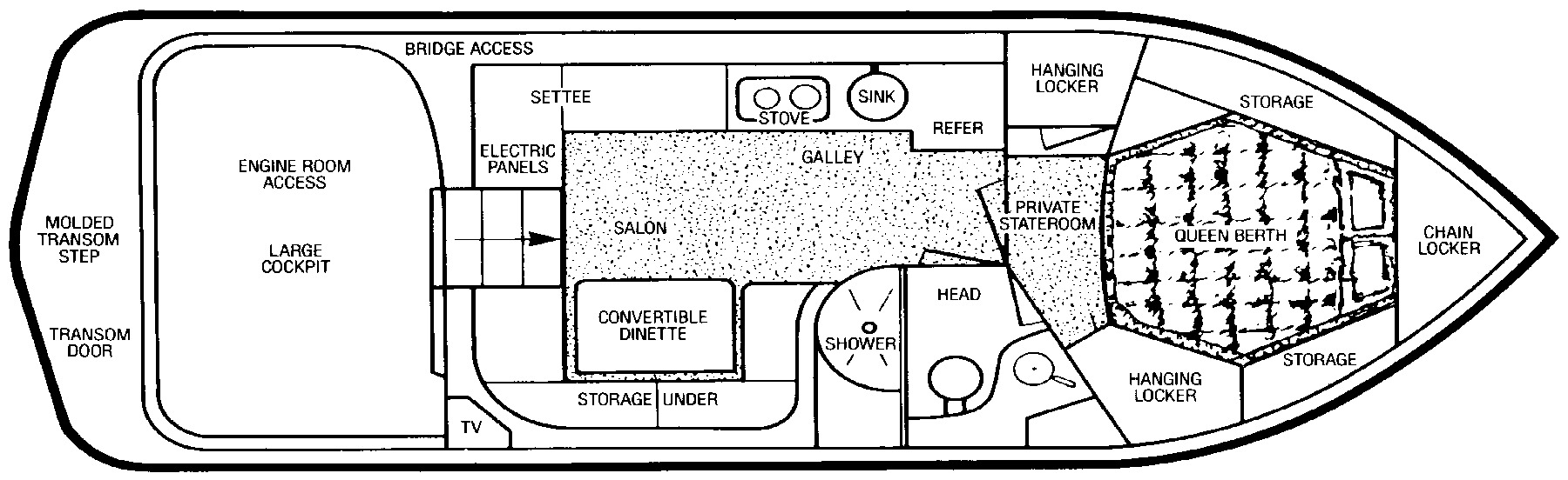 Navigator Yachts 336 Flybridge Express floor plan