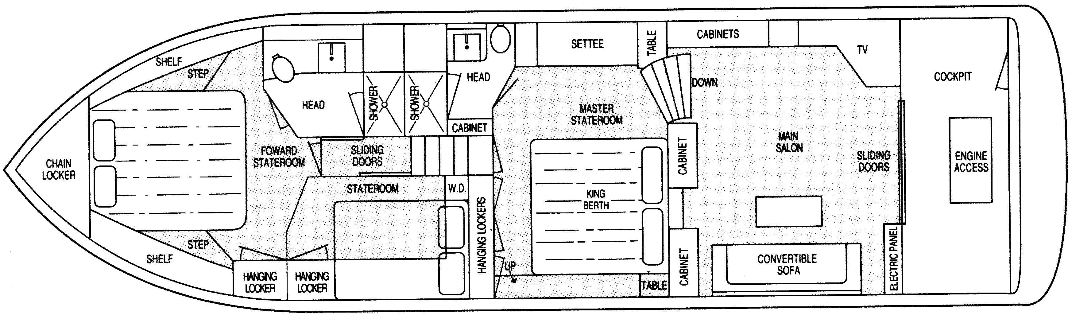 Navigator Yachts Sundance 5300 floor plan