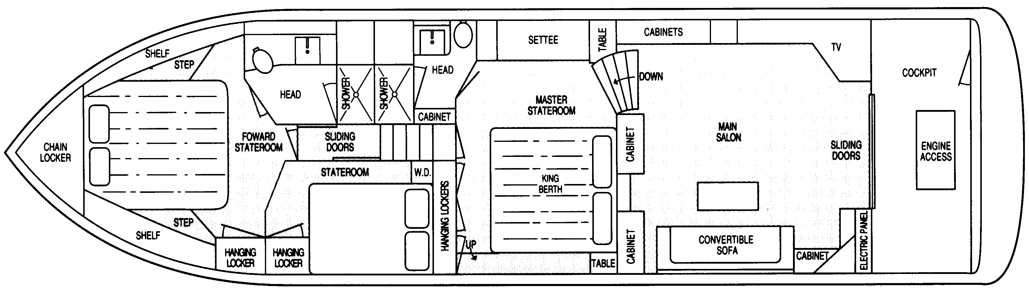 Navigator Yachts Sundance 5600 floor plan
