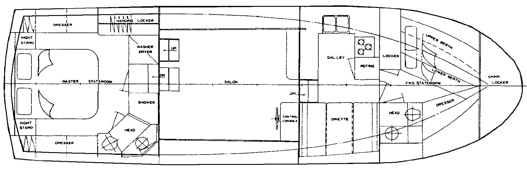 Present Yachts 42 Sundeck floor plan