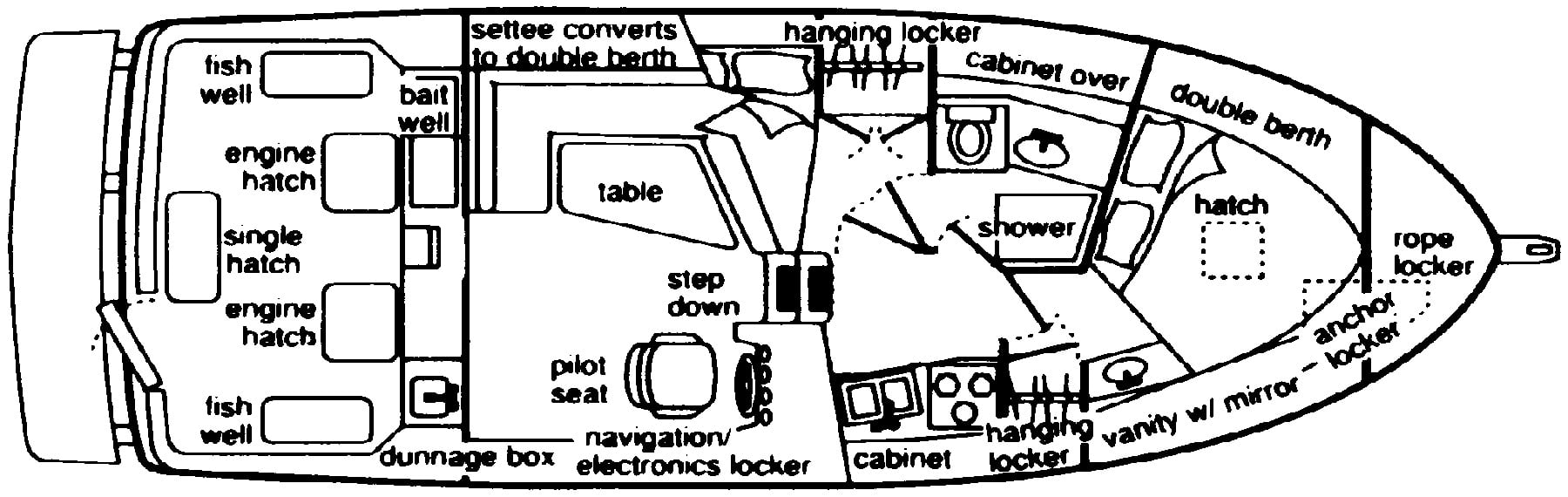 Bayliner Yachts 3460 Convertible floor plan