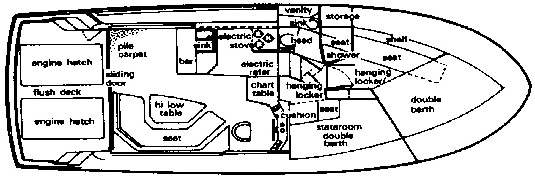 Bayliner Yachts 3550 Bristol floor plan