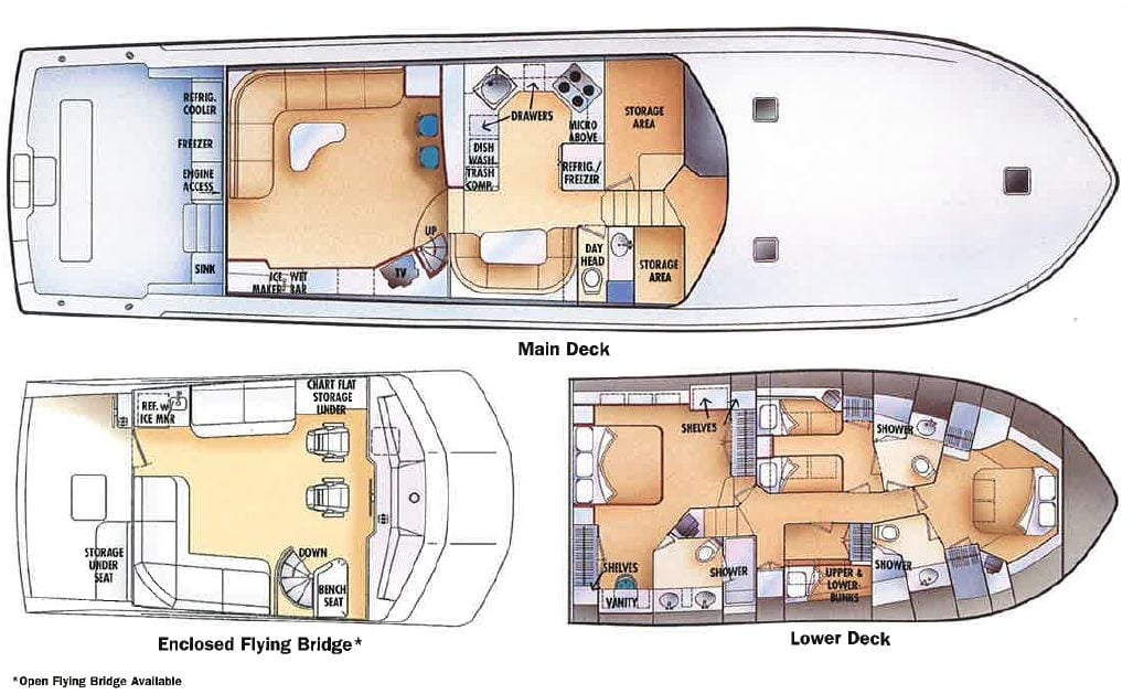 viking-72-convertible-deck-plans-1